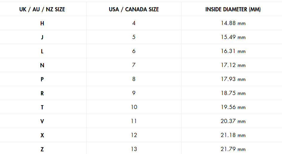 Crystal | Vintage Blue Crystal Ring Set for Women for Boho Chic Style